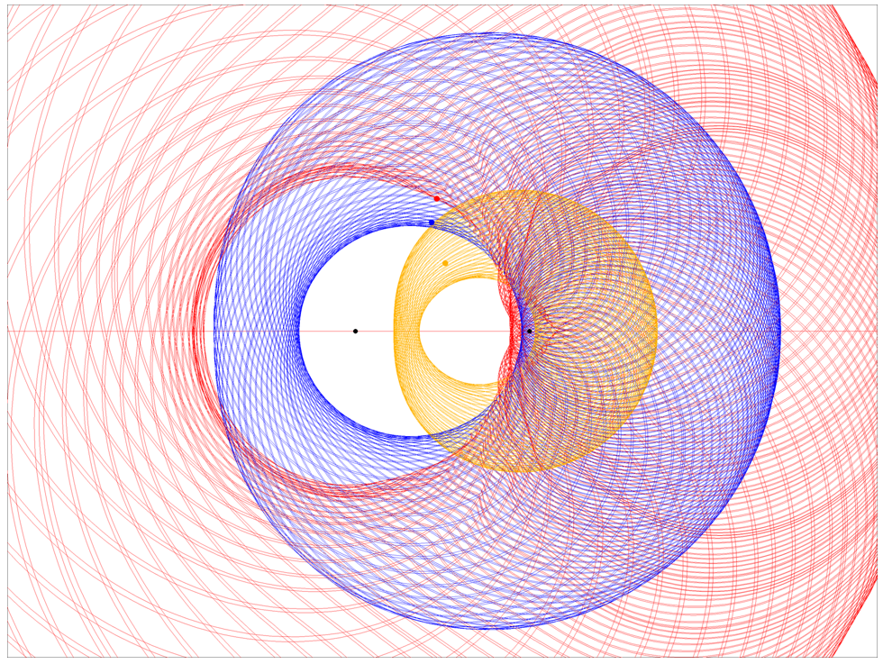 riemann hypothesis 1 million